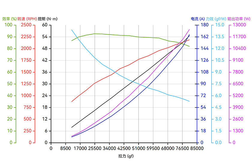 A16-24S-line-cn.jpg