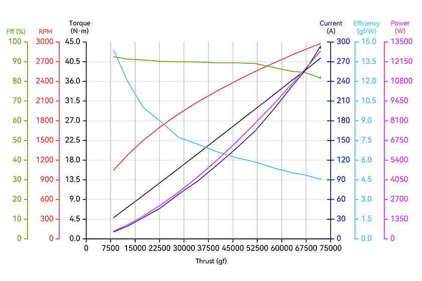 X-A12XL II-14S-line-en.jpg