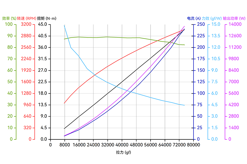 X-A12XL II-18S-line-cn.jpg X-A12XL II-18S-line-cn.jpg