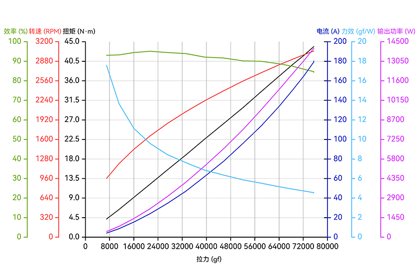 X-A12XL II-24S-line-cn.jpg