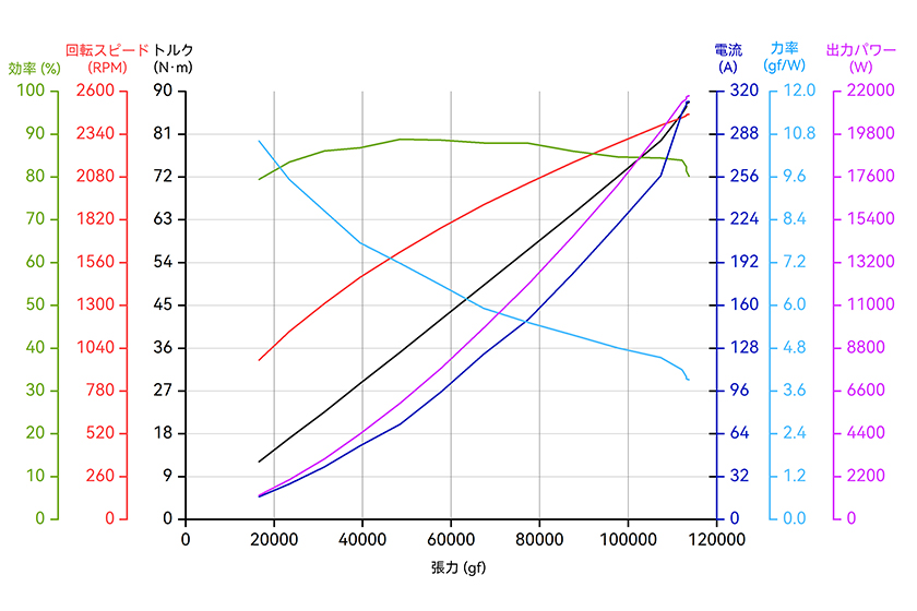 X-A14-24S-line-jp.jpg