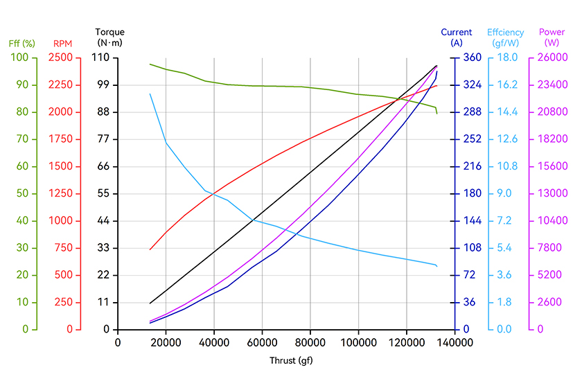 X-A16-24S-line-en.jpg