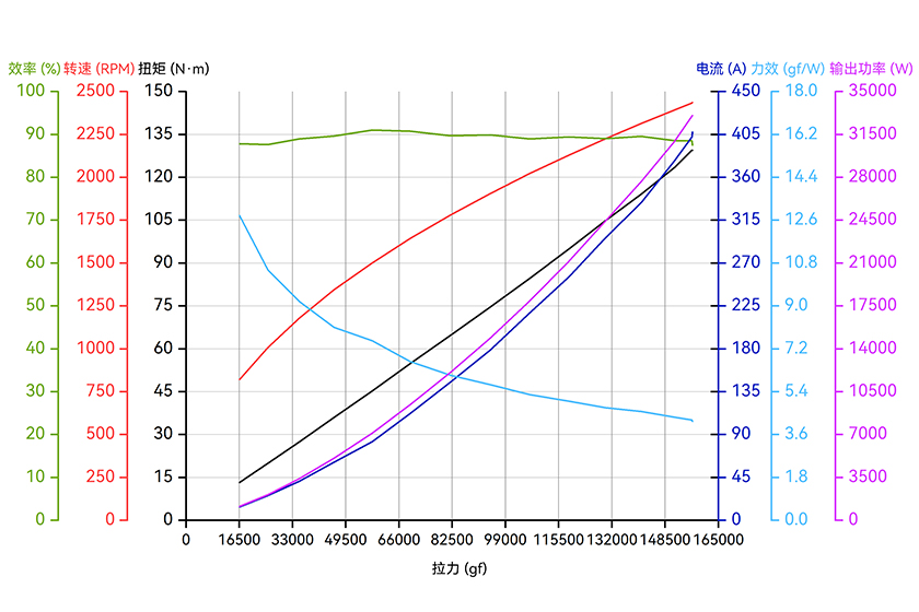 X-A16L-24S-line-cn.jpg